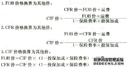 2010年跟单员考试辅导:审查订单