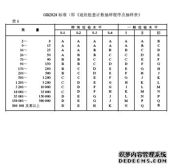 350×341