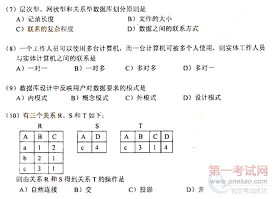 2010年9月计算机等级考试公共基础试题及答案