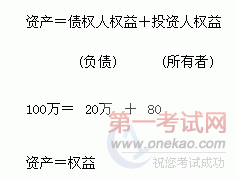云南会计从业资格考试会计基础章节复习笔记
