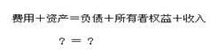 云南会计从业资格考试会计基础章节复习笔记