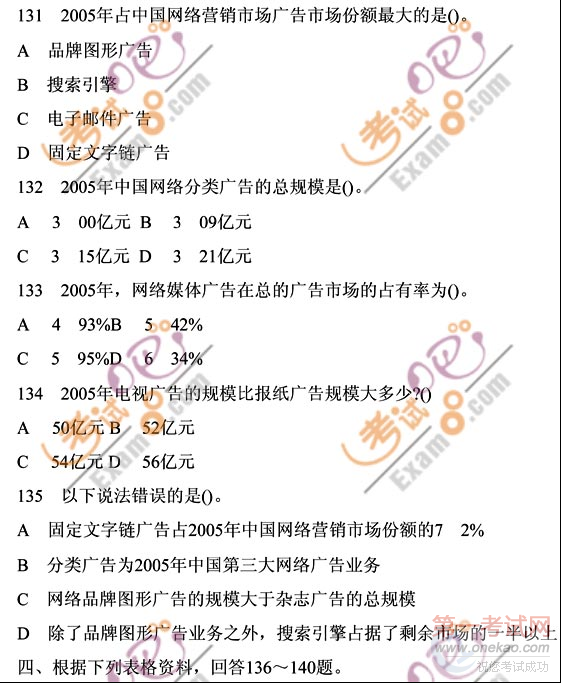 2011年国家公务员考试行测预测试卷及答案(1)