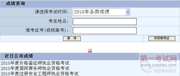 㶫2010갲ȫʦԳɼѯ