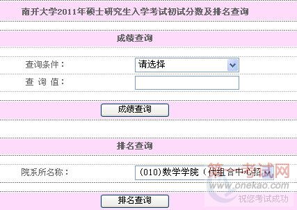 Ͽѧ2011꿼гɼѯ