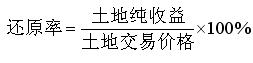 2010《鉴证理论与实务》土地使用权价格鉴证(7)