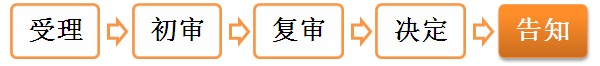 ʦִҵʸע——