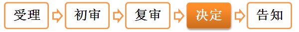 ʦִҵʸע——