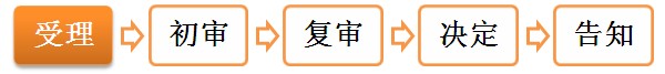 ʦִҵʸע——