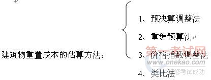 2010֤ʵ񡷸۸֤(6)