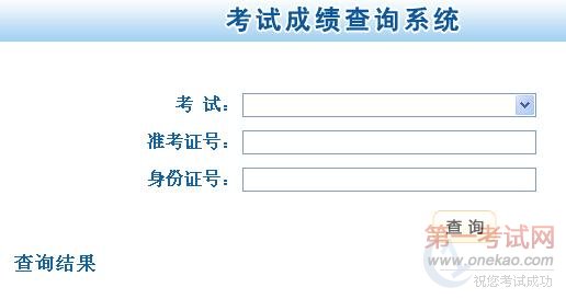 ����ʡ2011�������ѯʦ���Գɼ���ѯ���