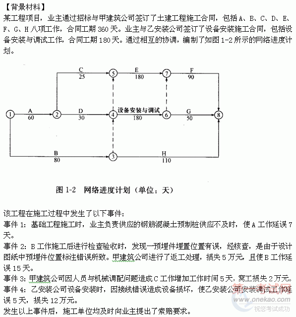 2011年监理工程师考试案例分析押密模拟试题