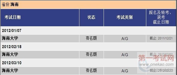 2012年1-3月份海南雅思考试状态、类别及截止日期一览表