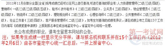 贵州2011年11月心理咨询师成绩查询通知