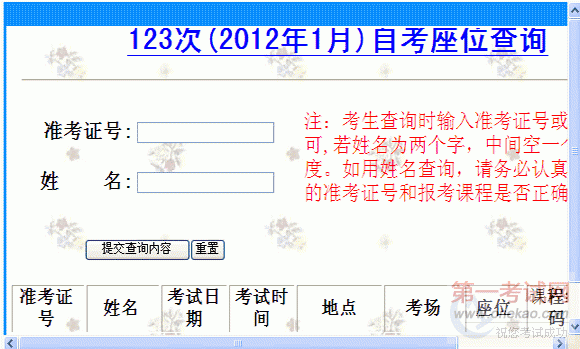 ˱20121Կλѯ