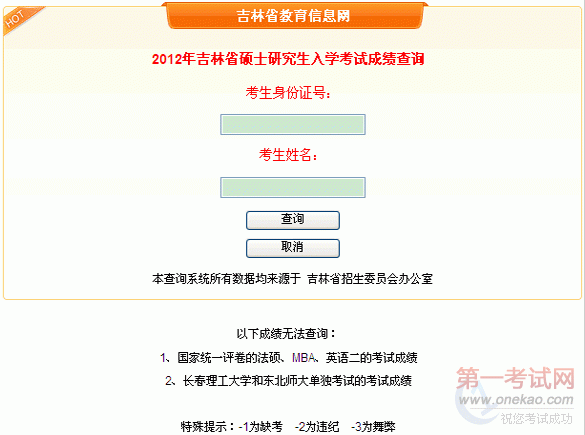 ӱߴѧ2012꿼гɼѯ