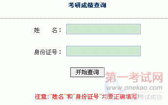սҵѧԺ2012꿼гԳɼѯ