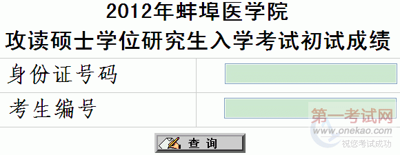 ҽѧԺ2012꿼гɼѯ