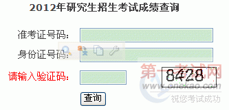 ݵӿƼѧ2012˶ʿоԳɼѯ