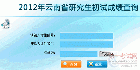 ũҵѧ2012꿼гɼѯڡ