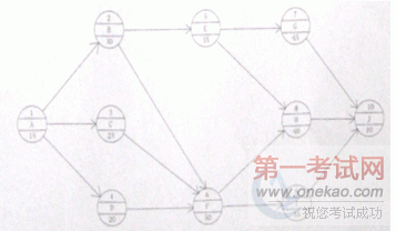 2011年二级建造师考试公路工程真题及答案(文字版)