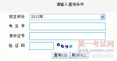 ϿѧԺ2012߿¼ȡѯ