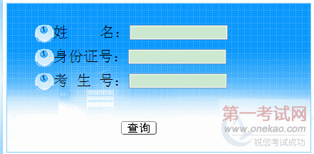 ҵѧ2012¼ȡѯ