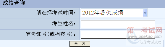 2012Ṥ߳ɼѯ