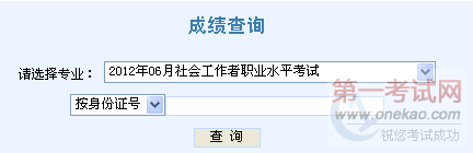 2012Ṥ߳ɼѯ