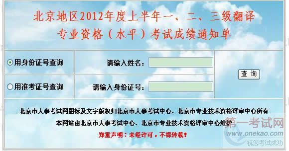 2012ϰ귭ʸԳɼ֪ͨ