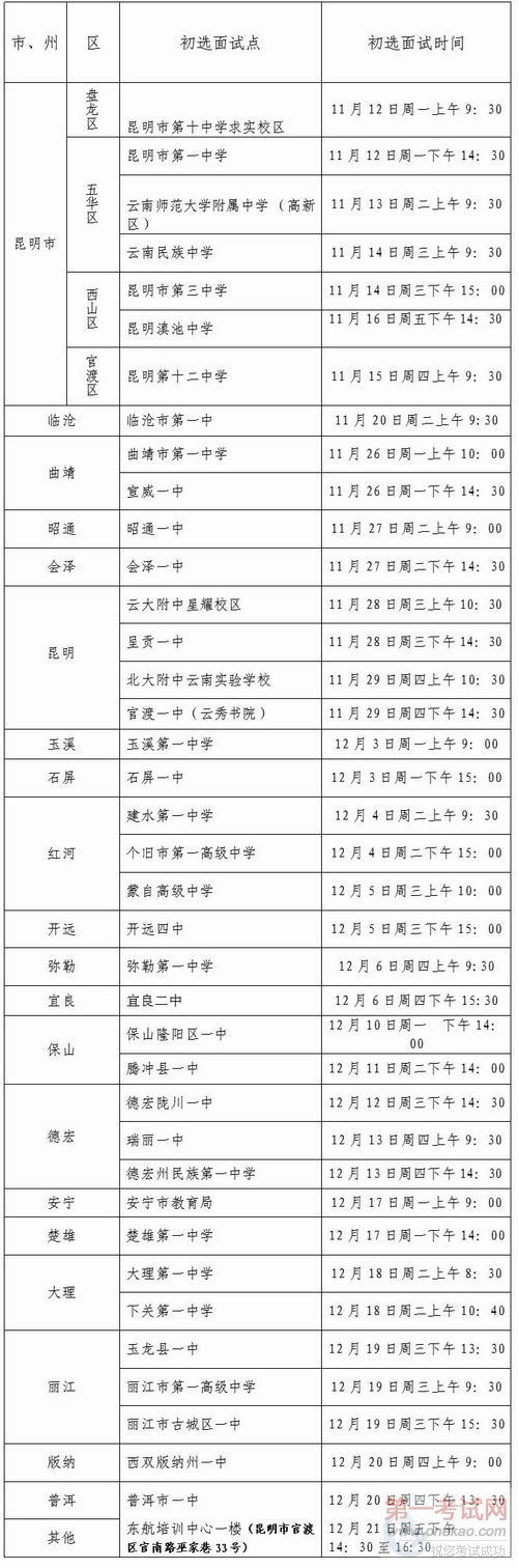 ޹˾2013񺽷ѧʵʩ취
