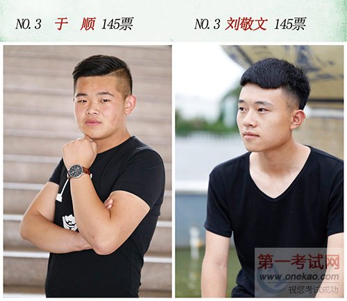 青岛新东方最美校花、最帅校草初赛晋级结果