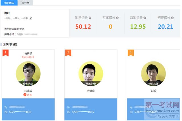 “枫叶”团队初赛成绩