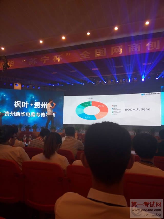 全国网商创业大赛,贵州新华“枫叶”团队获佳绩