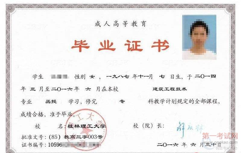 2022 成人大专_2022广东省成人高考政策_成人大专考试费用