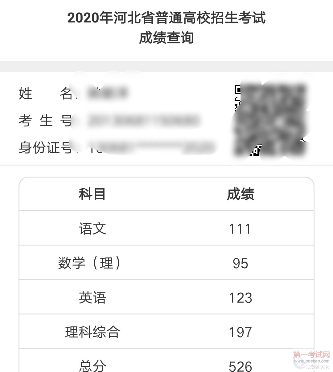 西安汽车职业大学录取分线数_西安铁路职业技术学院录取分数线_西安邮电大学国防生2014年在甘肃招生录取分数线